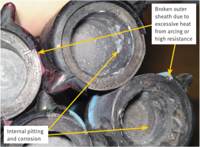 Damaged and corroded connectors