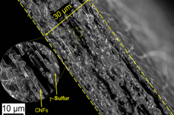 Drexel CNT-cathode-sulfur crop