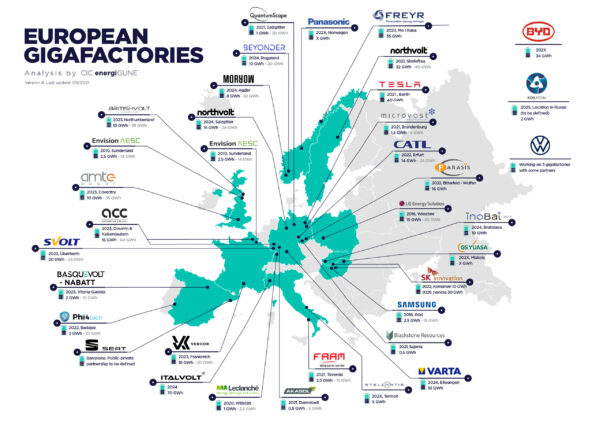map of gigafactories-09/2021