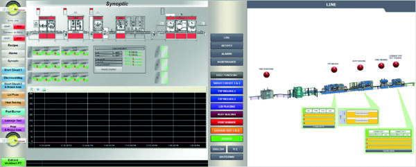 A new SCADA for a revamped machine features a user friendly interface and can manage more data