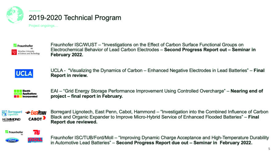 Fig 3: Technical Program– BCI