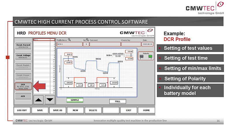 Fig 11: CMW’s data logging and testing station enables diagnostics as well as quality control