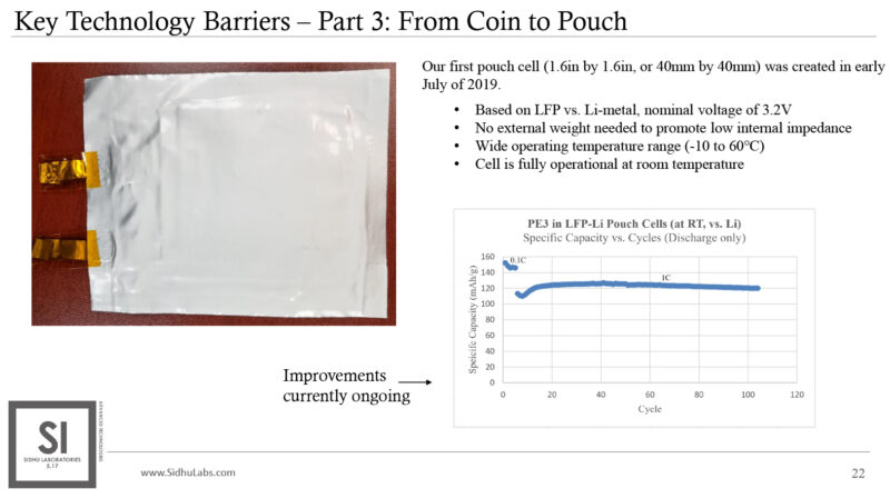 Fig 3: Challenges to increase capacity from button cell to larger format battery markets.