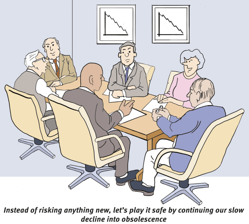 Board meeting Summer 2023