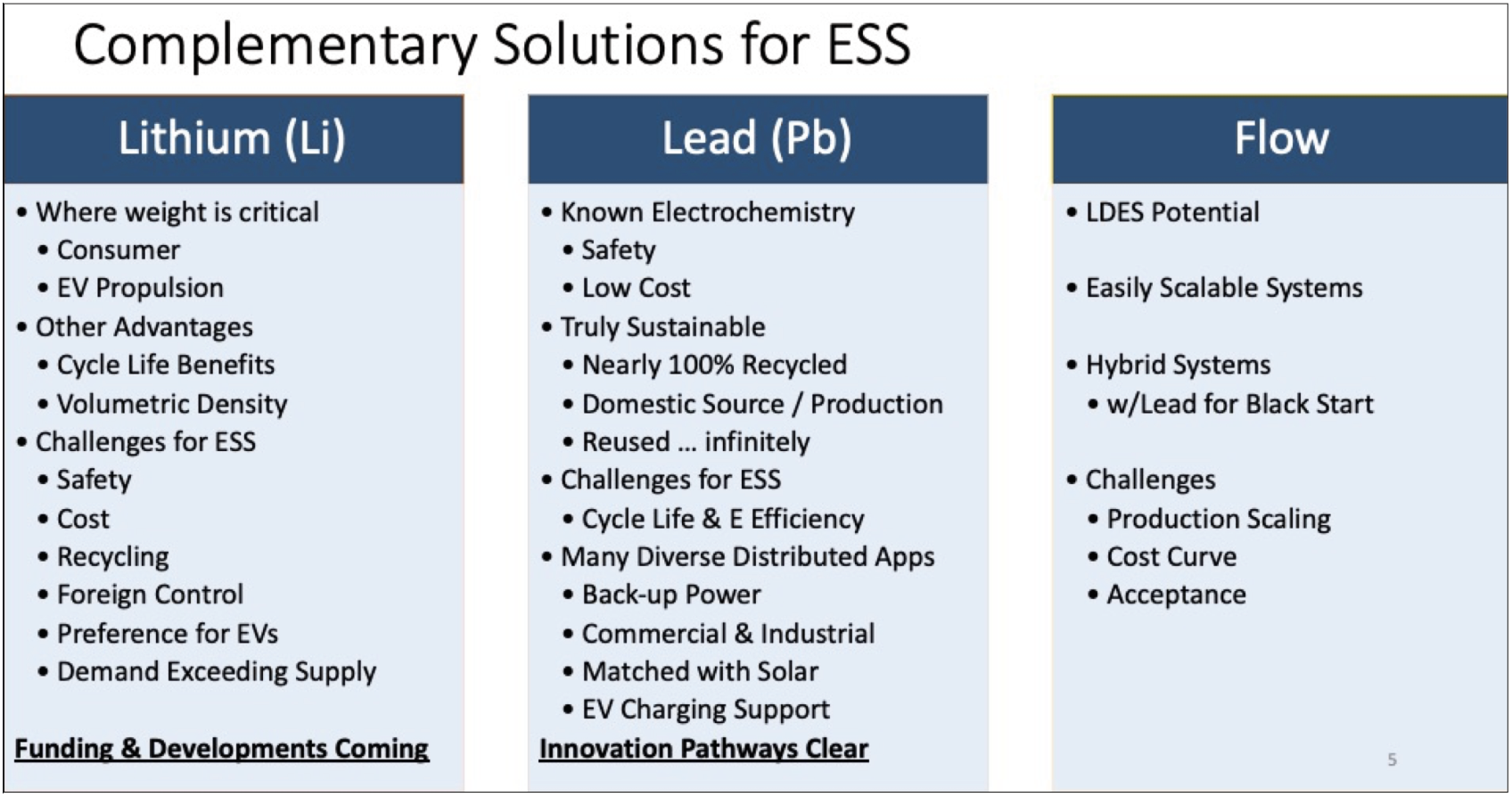 Complementary solutions for ESS
