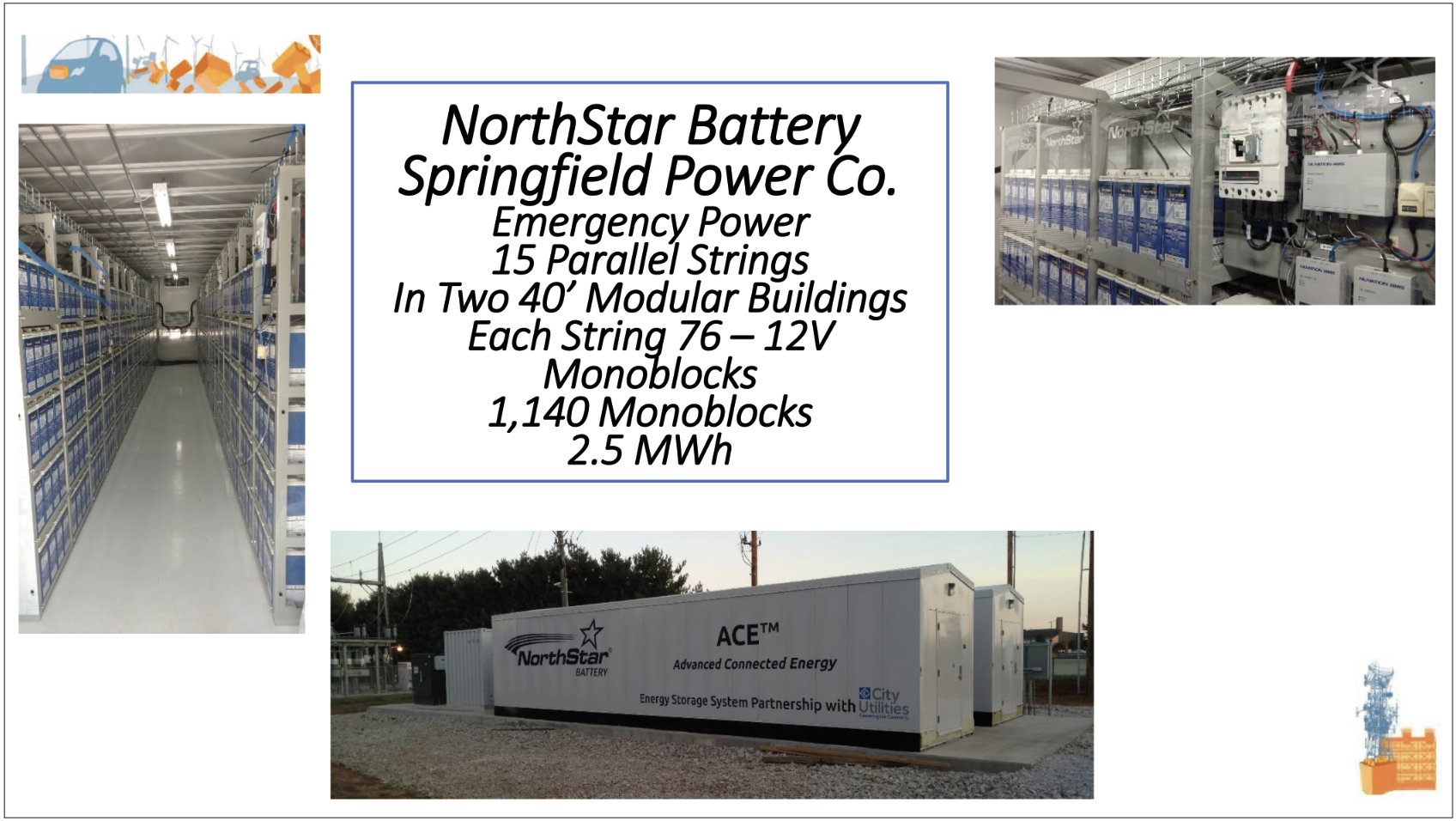 Northstar Battery